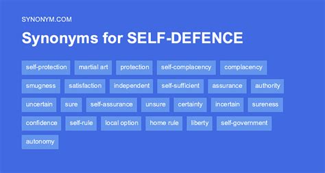 another word for self defense.